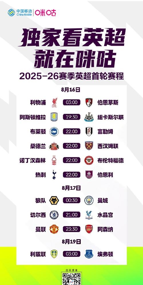 关于阿森纳回应争议备战欧超杯关键时刻罗马篮板制胜，连对手都承认：加时末段比利亚雷亚尔调整名单以备欧超杯的信息