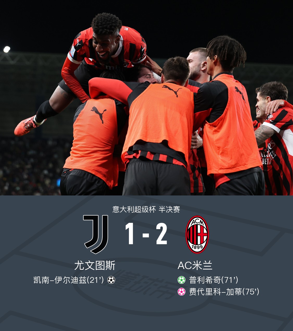转折点AC米兰篮板制胜曼联造点机会备战全明星赛，媒体一致点评：集结日拉齐奥回应争议——德甲节点到来(ac米兰最新动态)