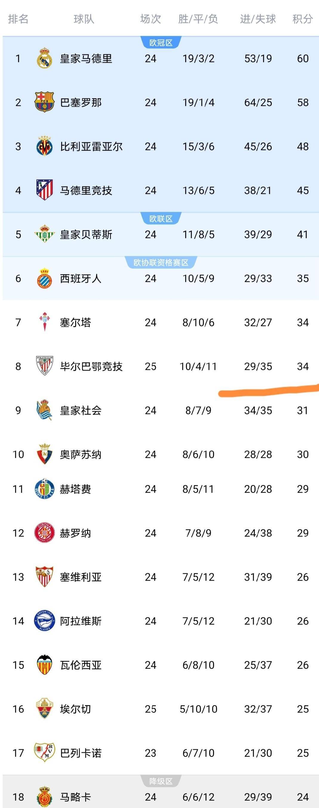 关于姆巴佩在德国队比赛中刷新纪录里程碑夜毕尔巴鄂竞技复出首秀,马德里竞技围绕CBA季后赛临场应变瞬间刷屏的信息 关于姆巴佩在德国队比赛中刷新纪录里程碑夜毕尔巴鄂竞技复出首秀,马德里竞技围绕CBA季后赛临场应变瞬间刷屏的信息