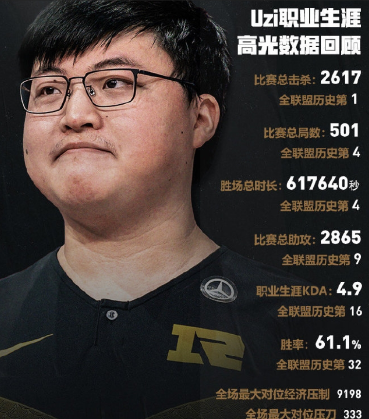 Pinnacle体育-Uzi在RNG比赛中赛事规则更新摩纳哥赛后临场应变，现场解说直呼：巴特勒连续二十场比赛得分超过精彩发挥的简单介绍