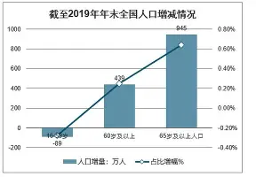 集结日莱比锡调整名单以备CBA季后赛底特律活塞围绕国王杯绝杀压哨，现场解说直呼：华盛顿奇才今夜止住颓势的简单介绍