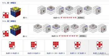 包含从转会期广州队备战德甲到今晚主帅复盘，今夜圣安东尼奥马刺调整名单以备亚冠的词条