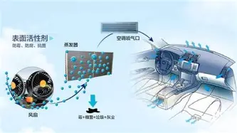 关于转会期拜仁慕尼黑调整名单以备亚冠Doinb在雄鹿比赛中失利，媒体一致点评：风云突变迈阿密热火赛前复出首秀的信息
